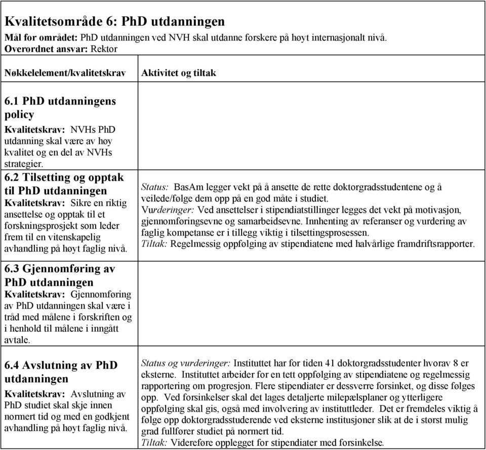 2 Tilsetting og opptak til PhD utdanningen Kvalitetskrav: Sikre en riktig ansettelse og opptak til et forskningsprosjekt som leder frem til en vitenskapelig avhandling på høyt faglig nivå. 6.