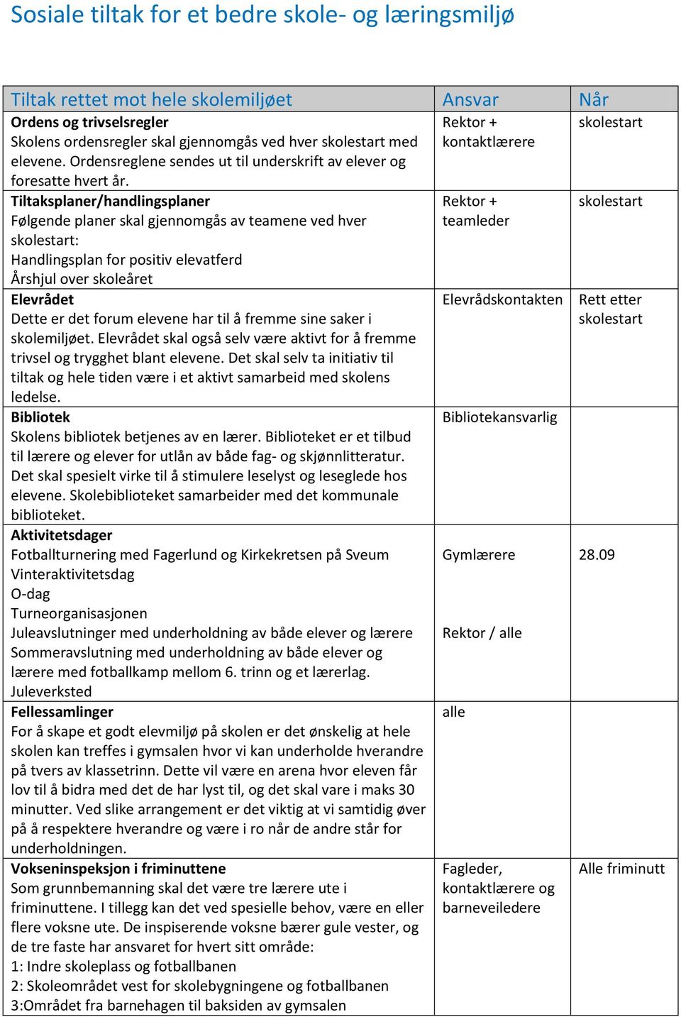 Tiltaksplaner/handlingsplaner Følgende planer skal gjennomgås av teamene ved hver skolestart: Handlingsplan for positiv elevatferd Årshjul over skoleåret Elevrådet Dette er det forum elevene har til