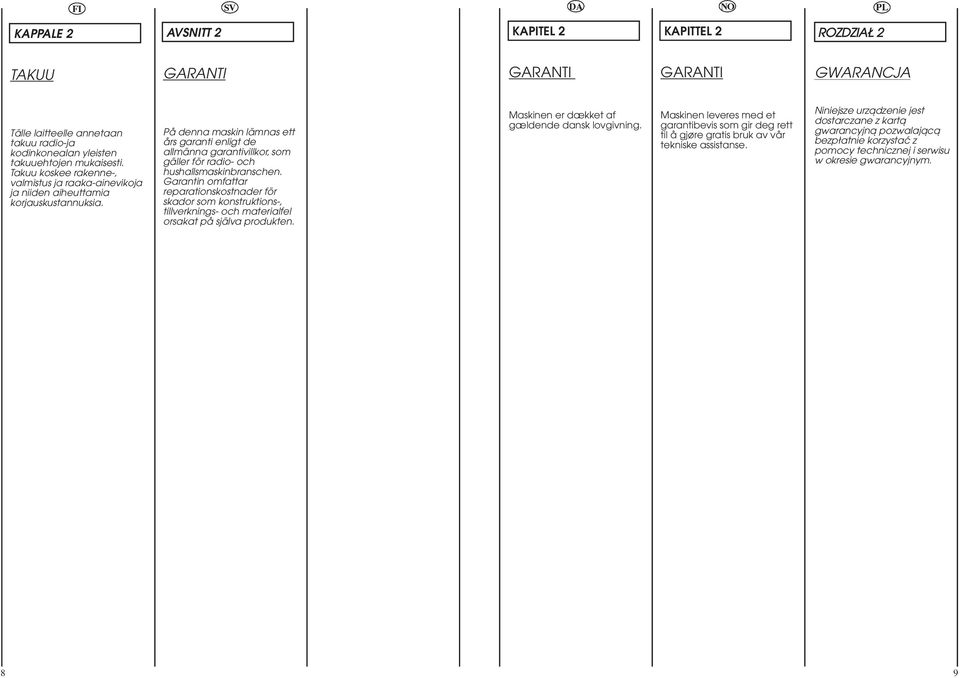 På denna maskin lämnas ett års garanti enligt de allmänna garantivillkor, som gäller för radio och hushallsmaskinbranschen.