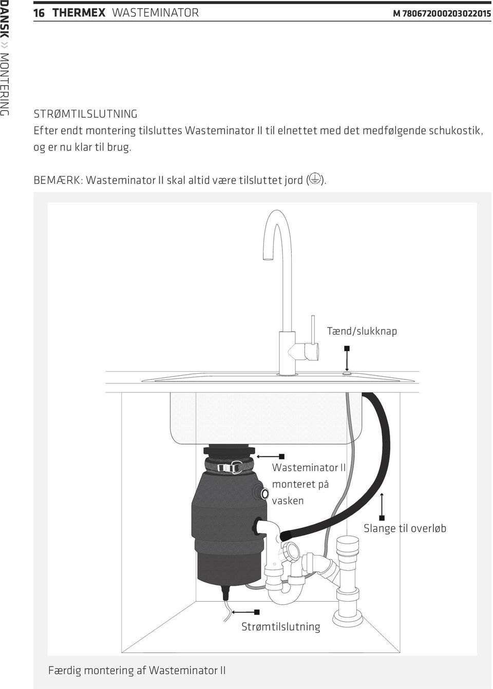 klar til brug. BEMÆRK: Wasteminator II skal altid være tilsluttet jord ( ).