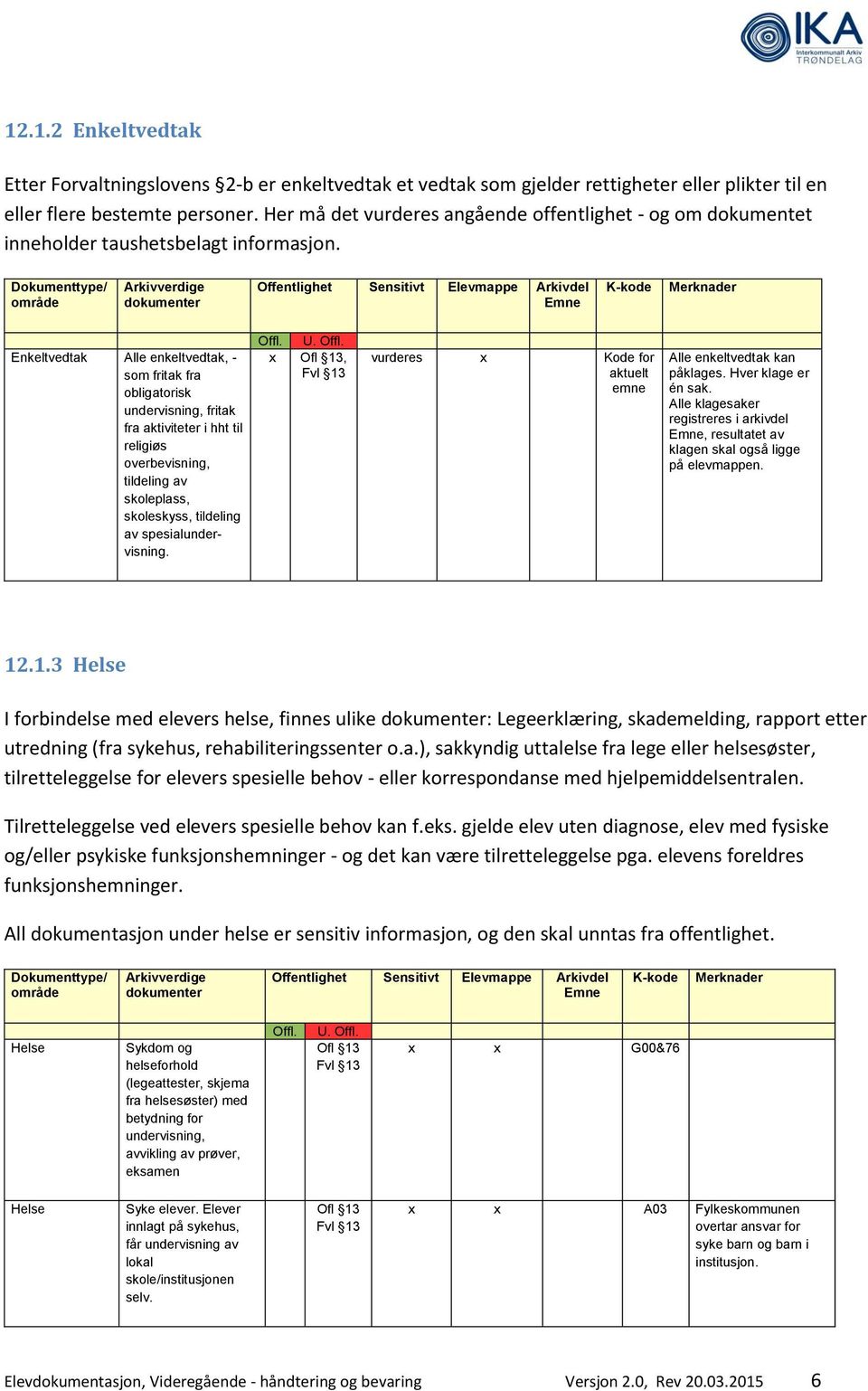 Enkeltvedtak Alle enkeltvedtak, - som fritak fra obligatorisk undervisning, fritak fra aktiviteter i hht til religiøs overbevisning, tildeling av skoleplass, skoleskyss, tildeling av