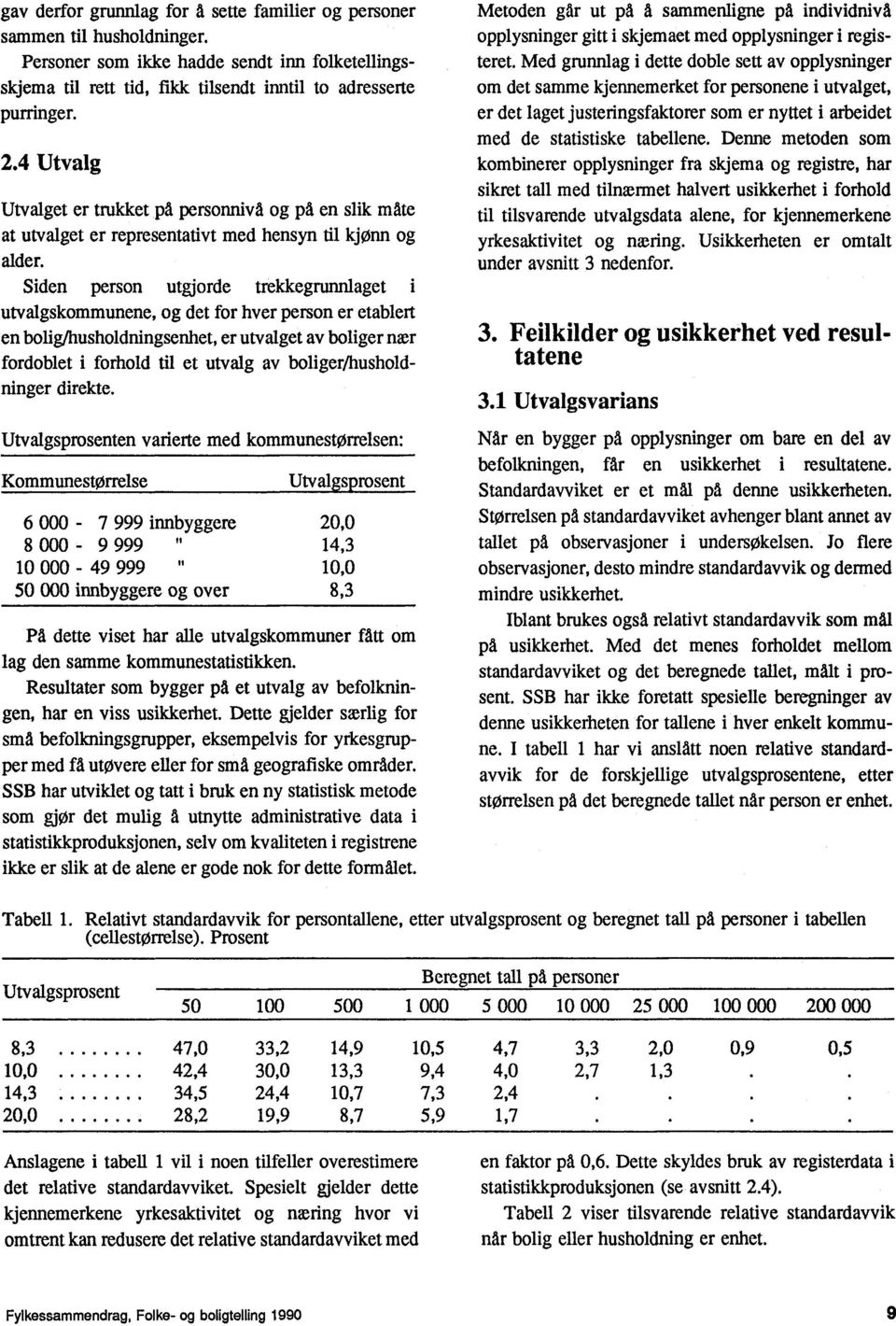 Siden person utgjorde trekkegrunnlaget i utvalgskommunene, og det for hver person er etablert en bolig/husholdningsenhet, er utvalget av boliger riær fordoblet i forhold til et utvalg av