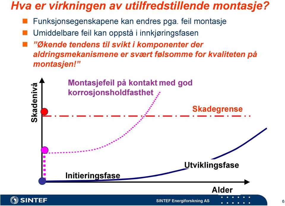 komponenter der aldringsmekanismene er svært følsomme for kvaliteten på montasjen!