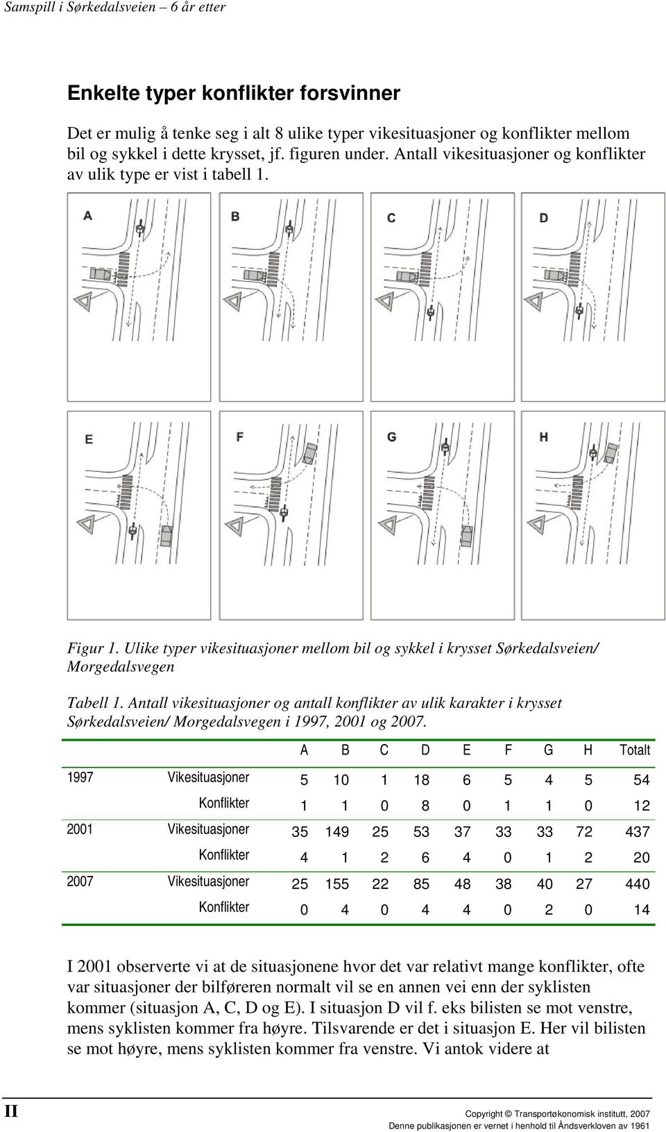 Antall vikesituasjoner og antall konflikter av ulik karakter i krysset Sørkedalsveien/ Morgedalsvegen i 1997, 2001 og 2007.