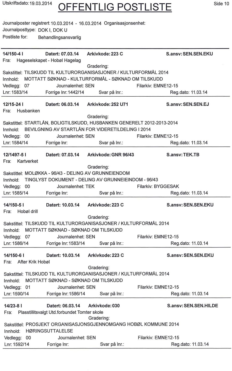 lnr. : Reg.dato: 11.03.1 4 12/15-24 l Datert: 06.03.14 Arkivkode: 252 U71 S.ansv: SEN.