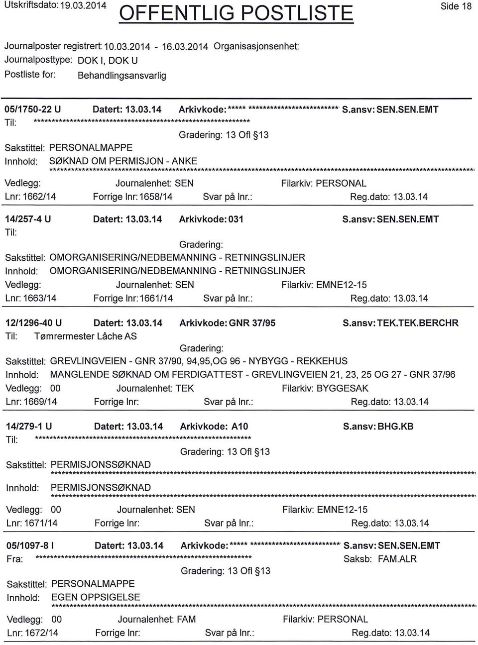 14 Arkivkode: 031 Sakstittel: OMORGANISERING/NEDBEMANNING- RETNINGSLINJER OMORGANISERING/NEDBEMANNING - RETNINGSLINJER Vedlegg: Lnr: 1663/14 1661/14 Filarkiv: PERSONAL Reg.dato: 13.03.14 S.ansv: SEN.