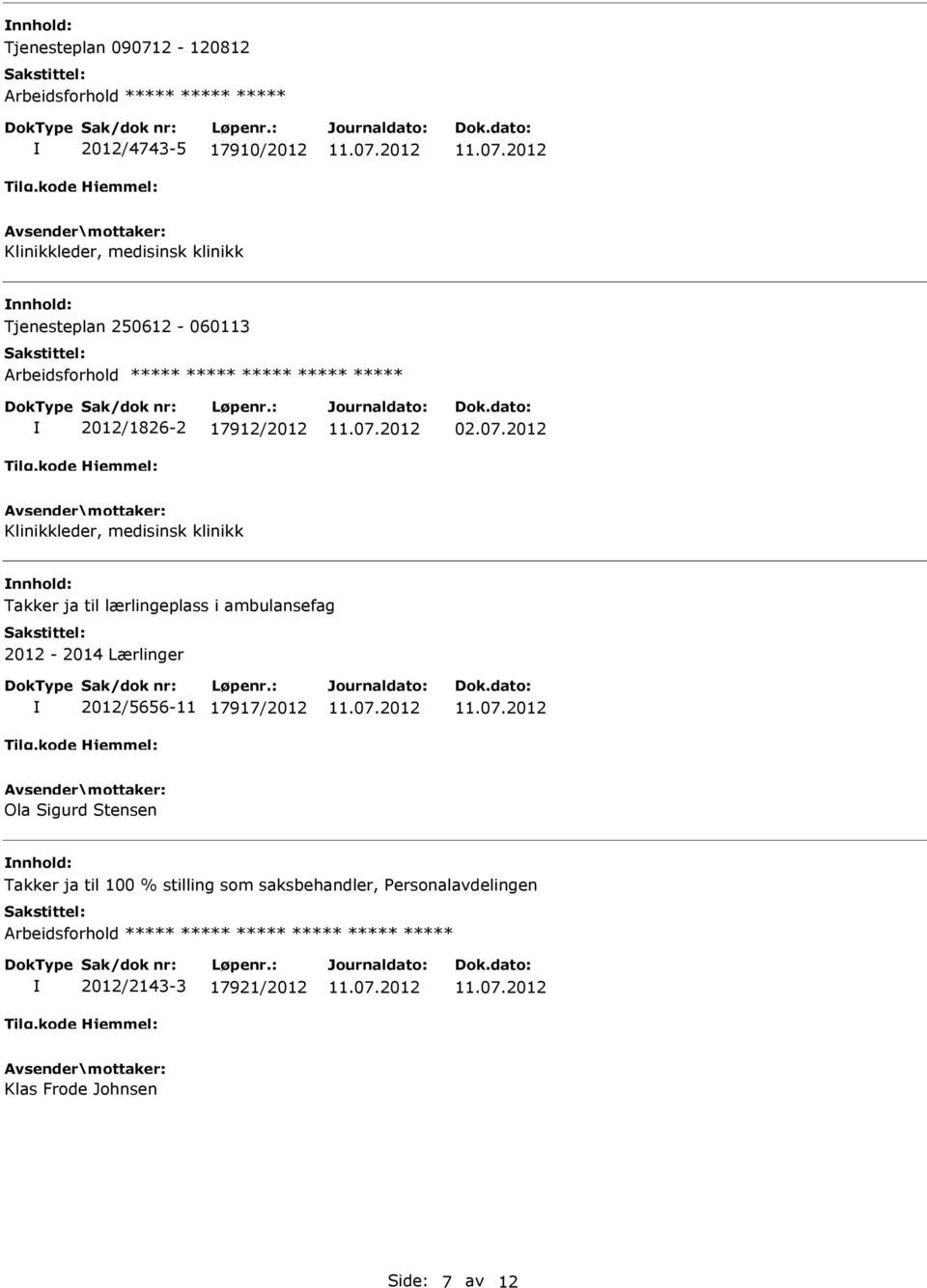 2012 Klinikkleder, medisinsk klinikk Takker ja til lærlingeplass i ambulansefag 2012-2014 Lærlinger