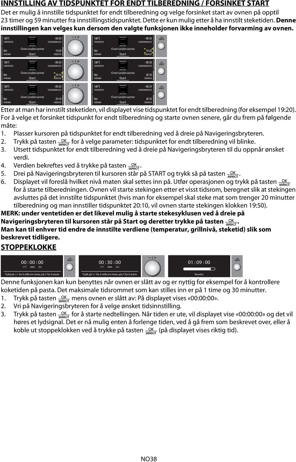 - 00:30-00:30 19:20 19:20-00:30-00:30 20:10 20:10-00:30-00:29 20:10 20:10 Etter at man har innstilt steketiden, vil displayet vise tidspunktet for endt tilberedning (for eksempel 19:20).