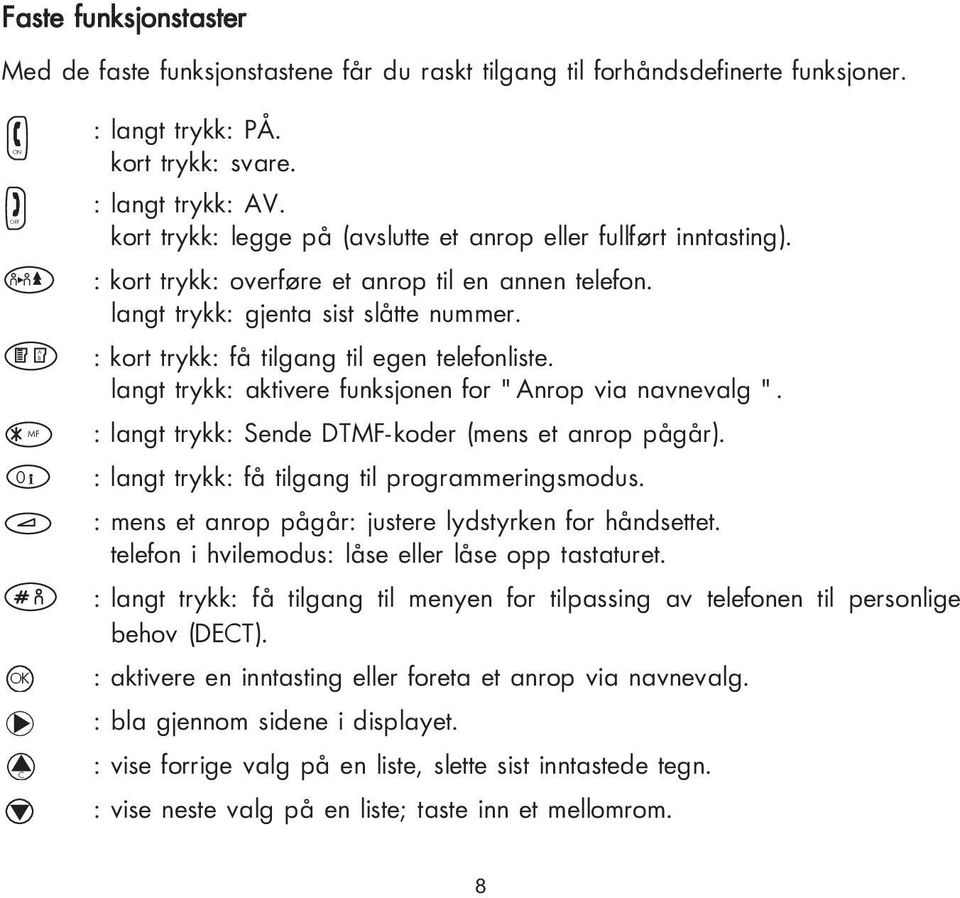 : kort trykk: få tilgang til egen telefonliste. langt trykk: aktivere funksjonen for "Anrop via navnevalg ". : langt trykk: Sende DTMF-koder (mens et anrop pågår).