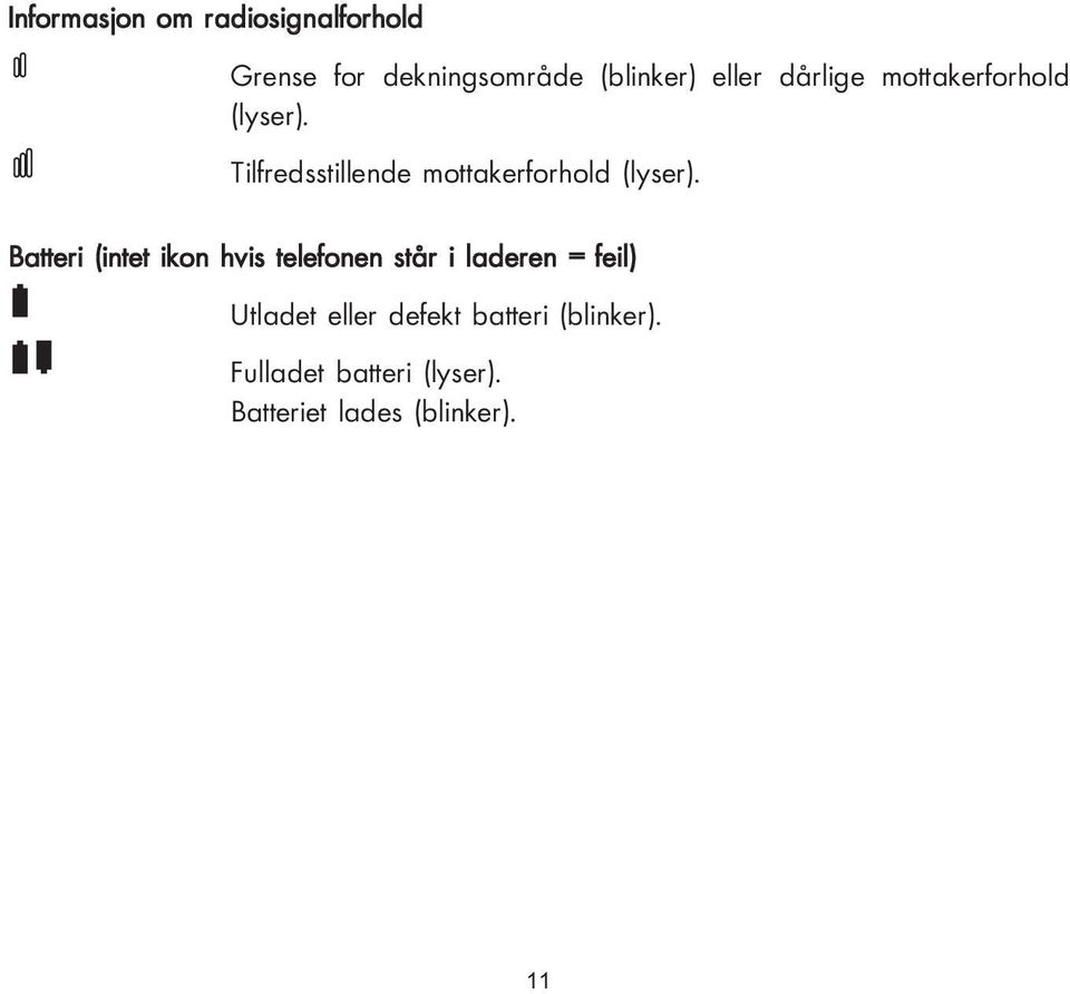 Batteri (intet ikon hvis telefonen står i laderen = feil) Utladet eller