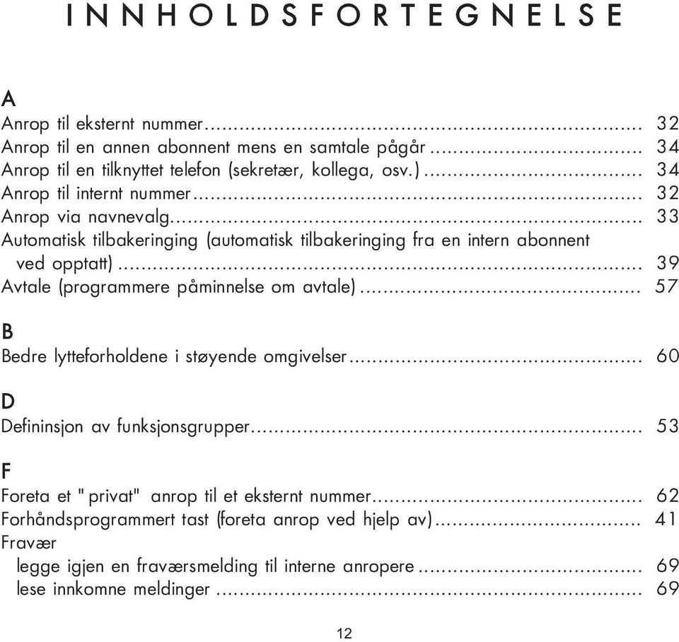 .. 33 Automatisk tilbakeringing (automatisk tilbakeringing fra en intern abonnent ved opptatt)... 39 Avtale (programmere påminnelse om avtale).