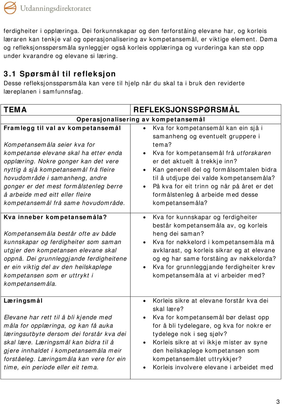 1 Spørsmål til refleksjon Desse refleksjonsspørsmåla kan vere til hjelp når du skal ta i bruk den reviderte læreplanen i samfunnsfag.