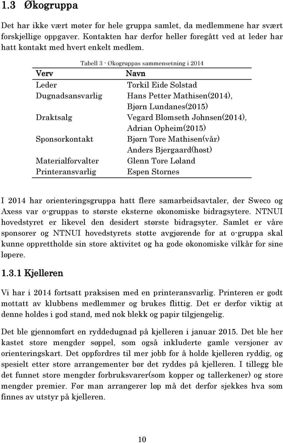 Lundanes(2015) Vegard Blomseth Johnsen(2014), Adrian Opheim(2015) Bjørn Tore Mathisen(vår) Anders Bjergaard(høst) Glenn Tore Løland Espen Stornes I 2014 har orienteringsgruppa hatt flere