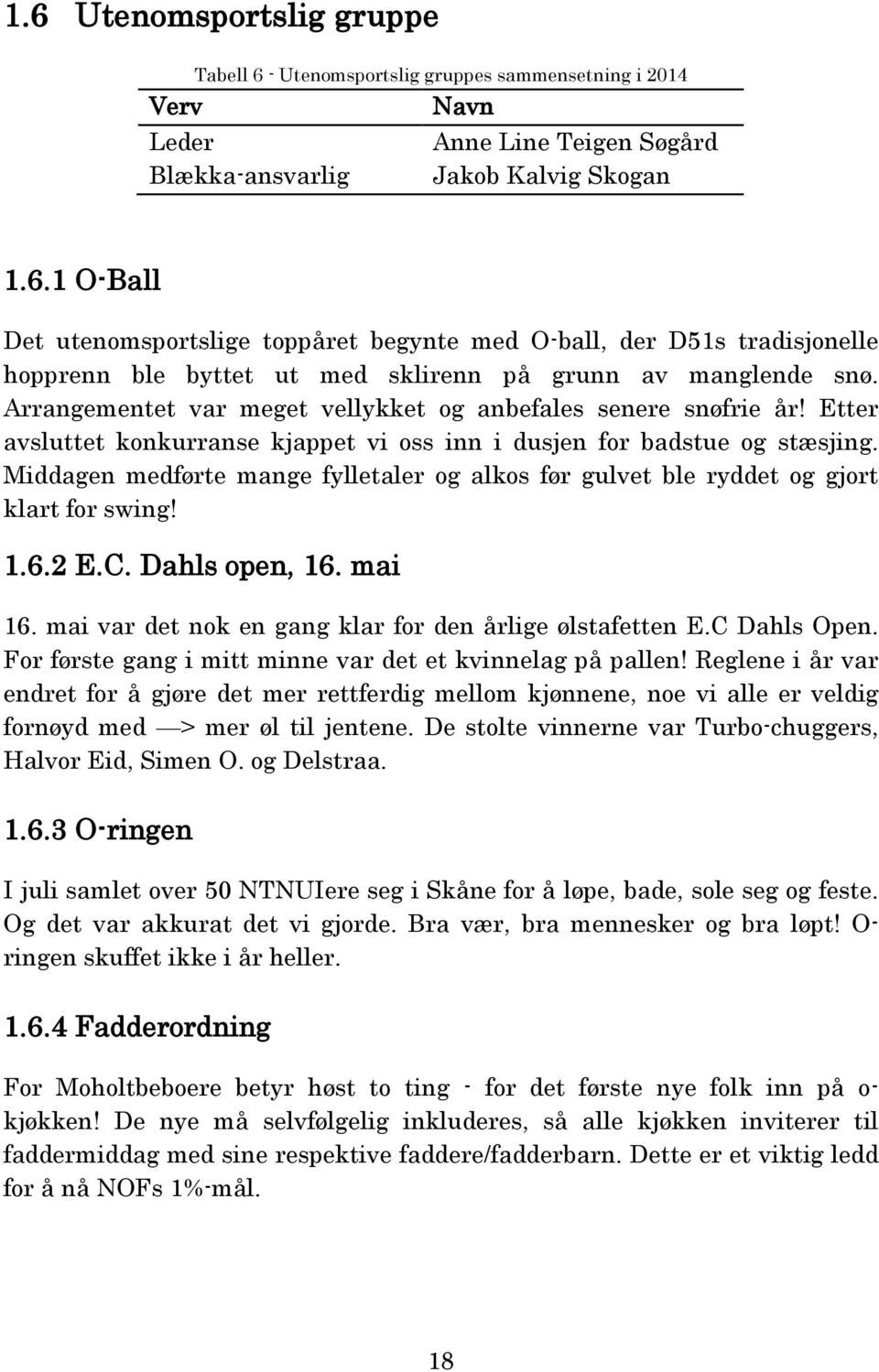 Middagen medførte mange fylletaler og alkos før gulvet ble ryddet og gjort klart for swing! 1.6.2 E.C. Dahls open, 16. mai 16. mai var det nok en gang klar for den årlige ølstafetten E.C Dahls Open.