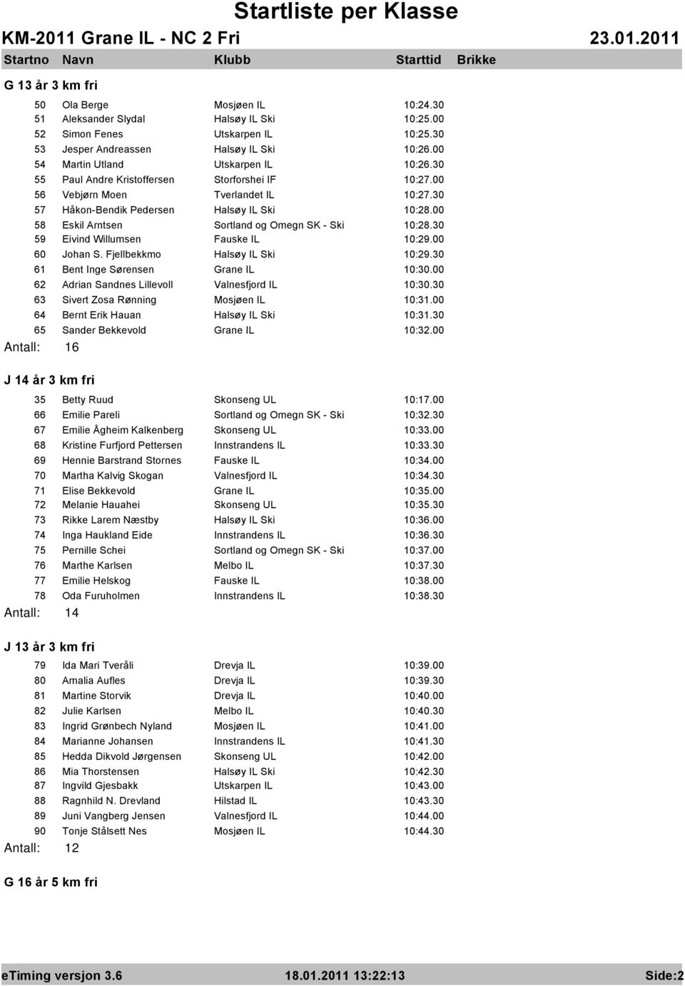 00 58 Eskil Arntsen Sortland og Omegn SK - Ski 10:28.30 59 Eivind Willumsen Fauske IL 10:29.00 60 Johan S. Fjellbekkmo Halsøy IL Ski 10:29.30 61 Bent Inge Sørensen Grane IL 10:30.