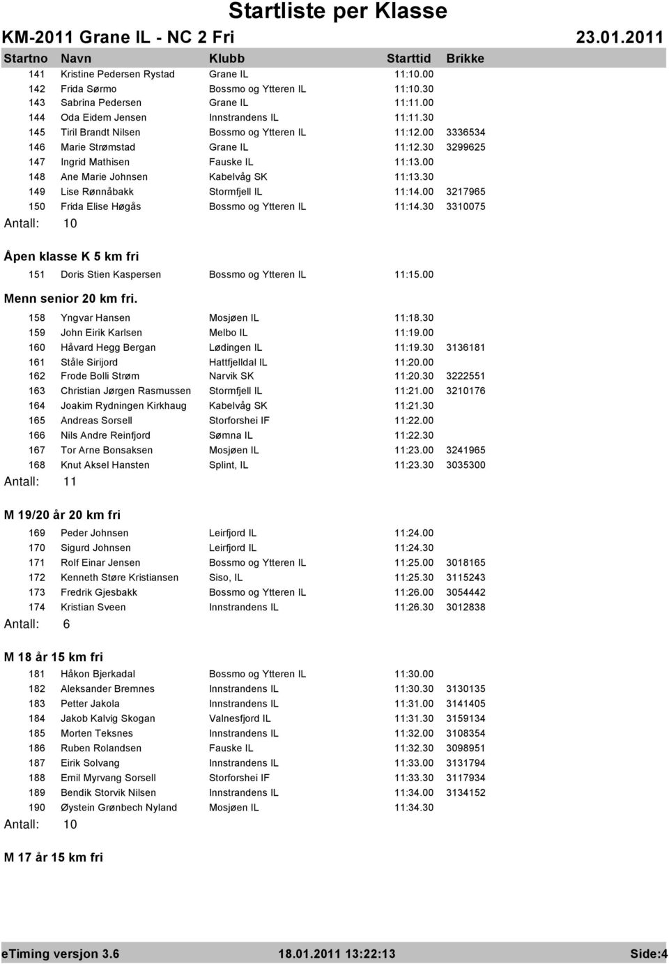 30 149 Lise Rønnåbakk Stormfjell IL 11:14.00 3217965 150 Frida Elise Høgås Bossmo og Ytteren IL 11:14.30 3310075 Åpen klasse K 5 km fri 151 Doris Stien Kaspersen Bossmo og Ytteren IL 11:15.