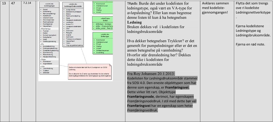 er det generelt for pumpeledninger eller er det en annen betegnelse på vannledning? Hvorfor står drensledning her? Dekkes dette ikke i kodelisten for ledningsbruksområde Fra Roy Johansen 20.1.