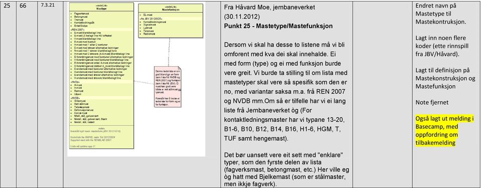 om så er tilfelle har vi ei lang liste frå Jernbaneverket òg (For kontaktledningsmaster har vi typane 13-20, B1-6, B10, B12, B14, B16, H1-6, HGM, T, TUF samt hengemast).