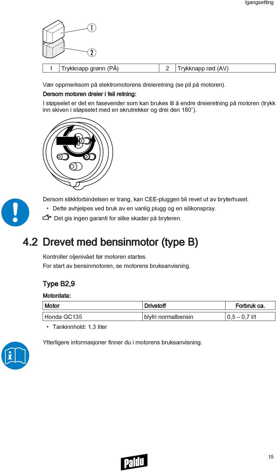 Dersom stikkforbindelsen er trang, kan CEE-pluggen bli revet ut av bryterhuset. Dette avhjelpes ved bruk av en vanlig plugg og en silikonspray. Det gis ingen garanti for slike skader på bryteren. 4.