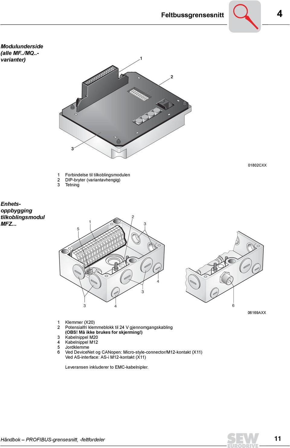 .. 5 1 2 3 4 3 3 4 6 06169AXX 1 Klemmer (X20) 2 Potensialfri klemmeblokk til 24 V gjennomgangskabling (OBS! Må ikke brukes for skjerming!