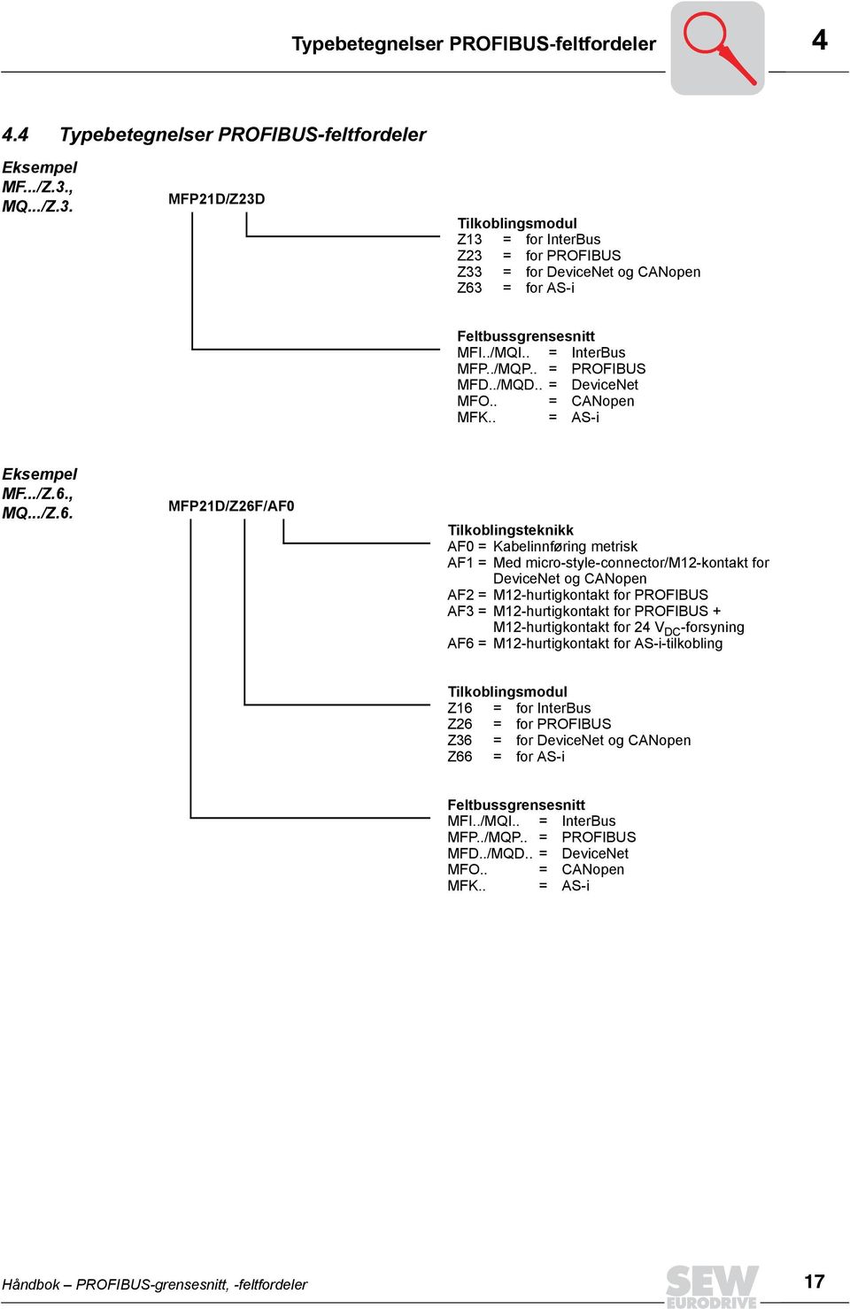 ./MQD.. = DeviceNet MFO.. = CANopen MFK.. = AS-i Eksempel MF.../Z.6.