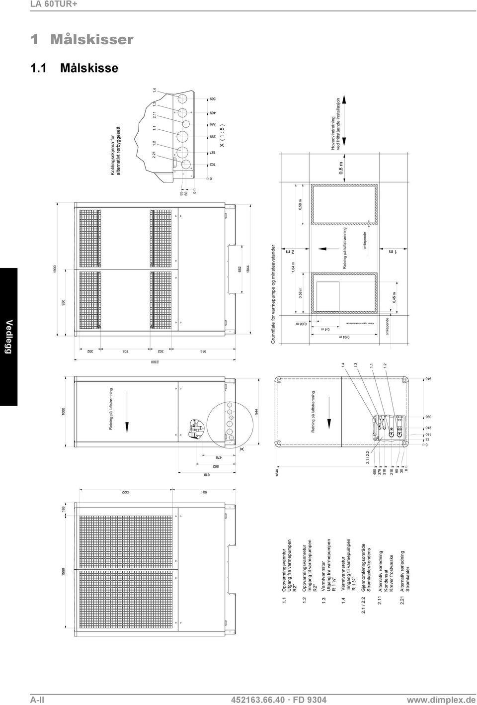 2 Retning på luftstrømning Retning på luftstrømning Grunnflate for varmepumpe og minsteavstander Retning på luftstrømning 85 60 0 Koblingsskjema for alternativt rørbyggesett 2.