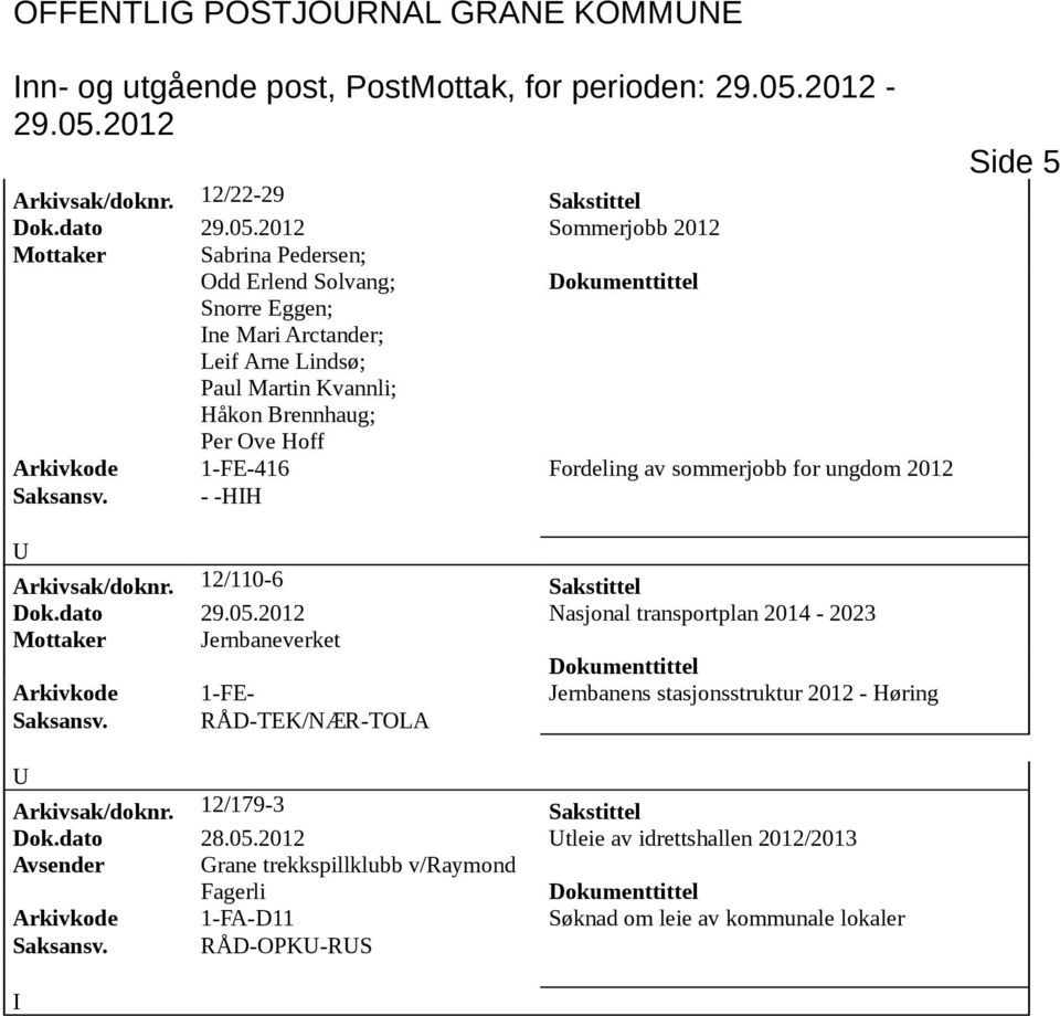 1-FE-416 Fordeling av sommerjobb for ungdom 2012 Side 5 Arkivsak/doknr. 12/110-6 Sakstittel Dok.