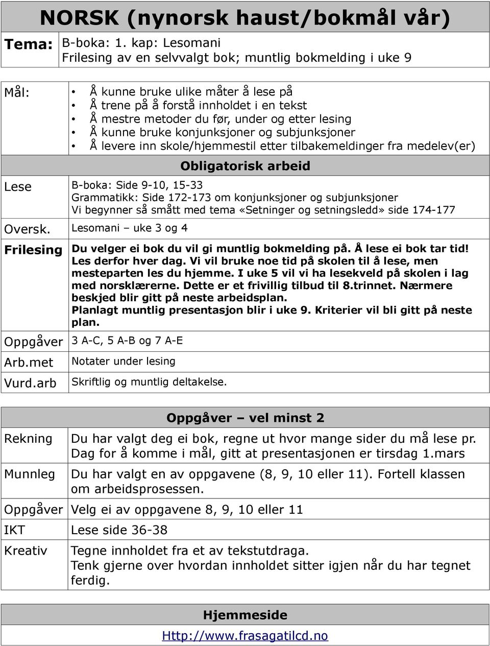 lesing Å kunne bruke konjunksjoner og subjunksjoner Å levere inn skole/hjemmestil etter tilbakemeldinger fra medelev(er) Obligatorisk arbeid Lese B-boka: Side 9-10, 15-33 Grammatikk: Side 172-173 om