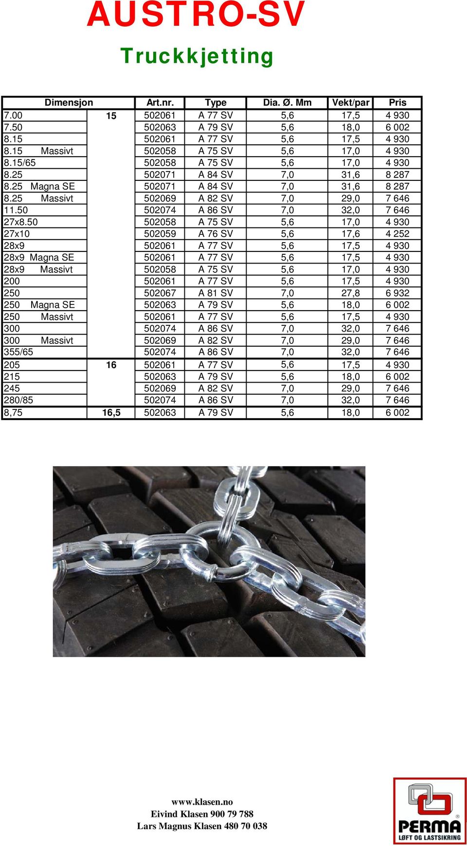 25 Massivt 502069 A 82 SV 7,0 29,0 7 646 11.50 502074 A 86 SV 7,0 32,0 7 646 27x8.