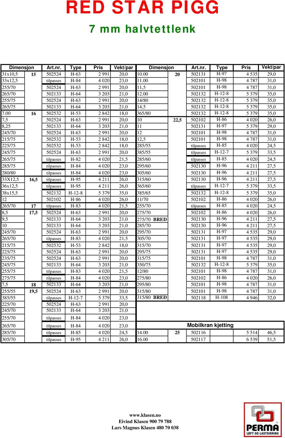 00 502132 H-12-8 5 379 35,0 255/75 502524 H-63 2 991 20,0 14/80 502132 H-12-8 5 379 35,0 265/75 502133 H-64 3 203 21,0 14,5 502132 H-12-8 5 379 35,0 7.