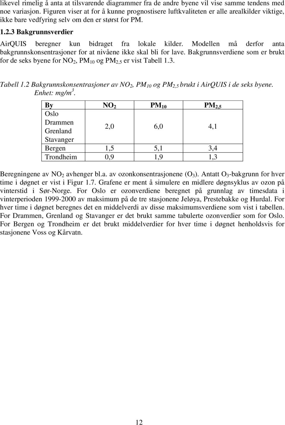 3 Bakgrunnsverdier AirQUIS beregner kun bidraget fra lokale kilder. Modellen må derfor anta bakgrunnskonsentrasjoner for at nivåene ikke skal bli for lave.