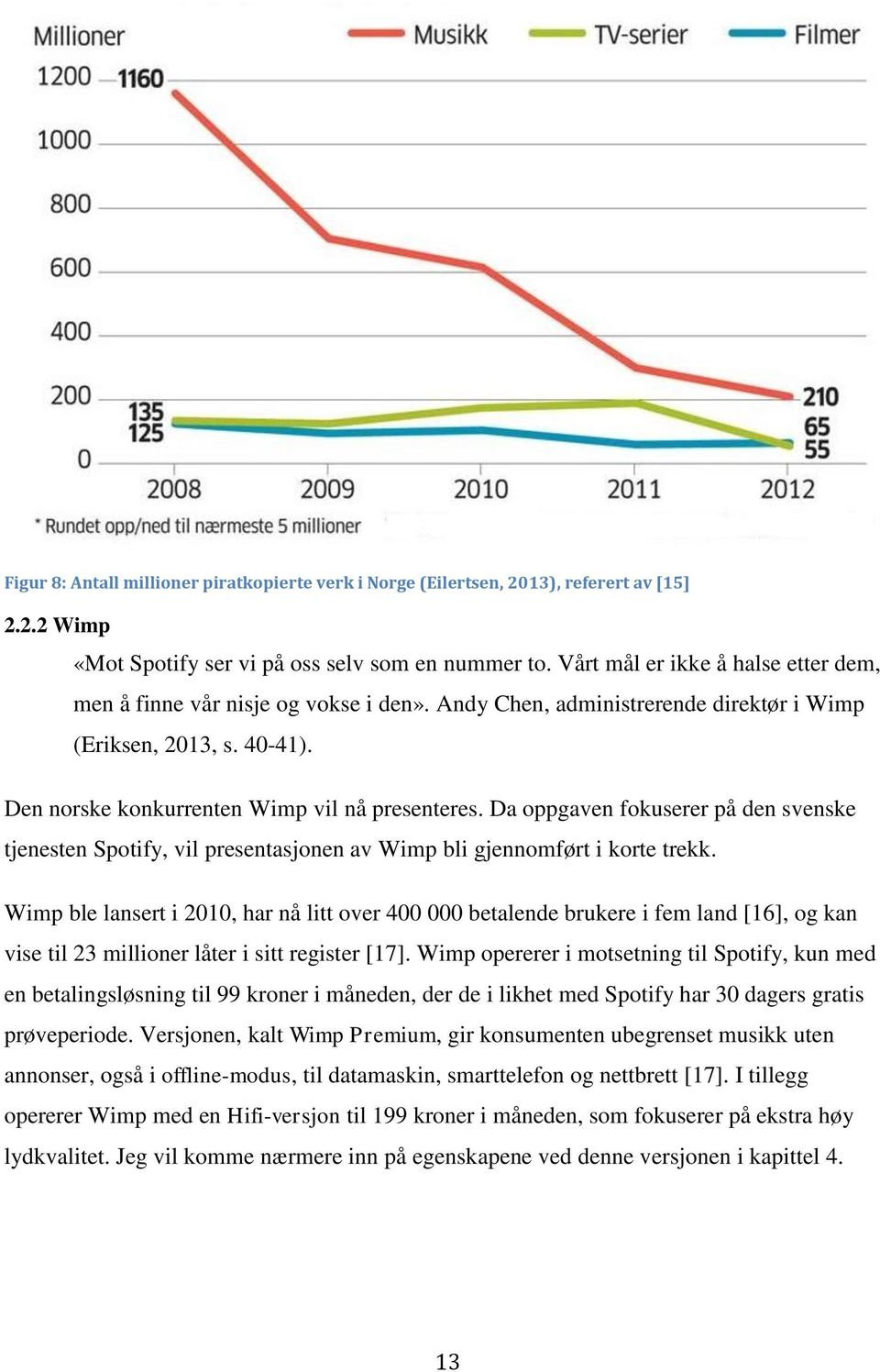 Da oppgaven fokuserer på den svenske tjenesten Spotify, vil presentasjonen av Wimp bli gjennomført i korte trekk.