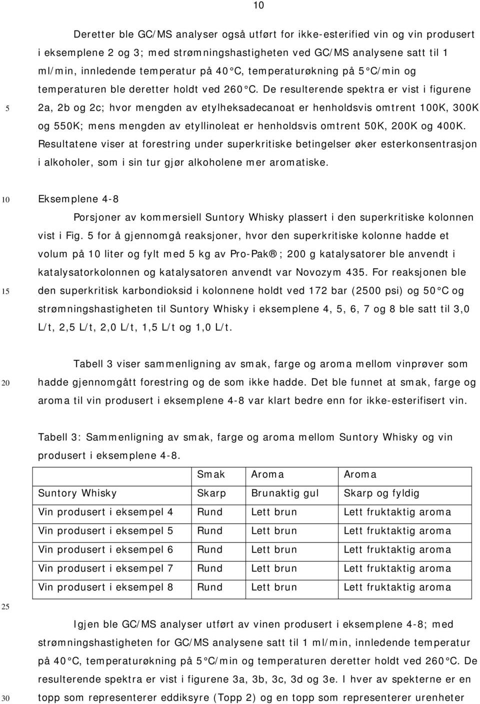 De resulterende spektra er vist i figurene 2a, 2b og 2c; hvor mengden av etylheksadecanoat er henholdsvis omtrent 0K, 300K og 0K; mens mengden av etyllinoleat er henholdsvis omtrent 0K, 200K og 400K.