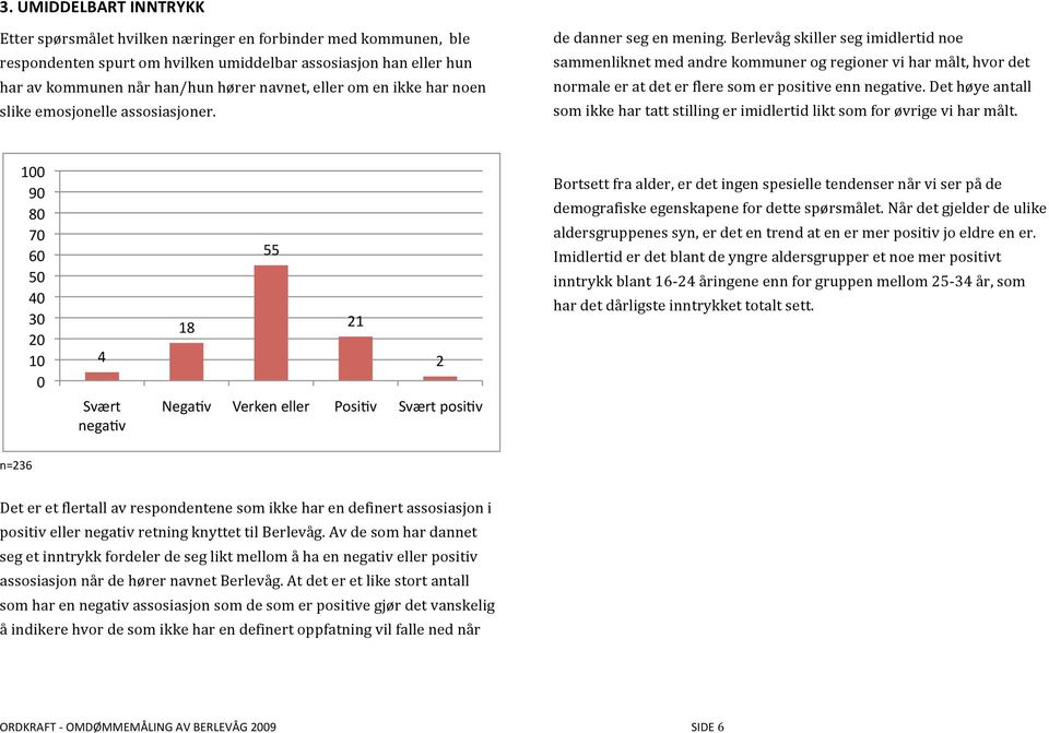 avdesomhardannet segetinntrykkfordelerdesegliktmellomåhaennegativellerpositiv assosiasjonnårdehørernavnetberlevåg.