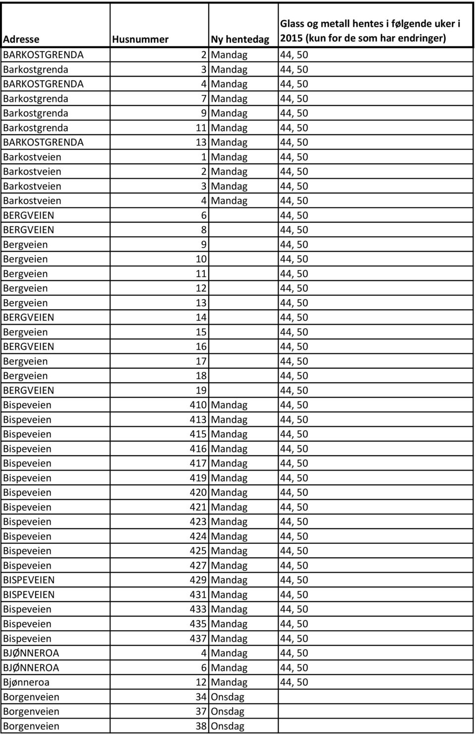 Bergveien 9 44, 50 Bergveien 10 44, 50 Bergveien 11 44, 50 Bergveien 12 44, 50 Bergveien 13 44, 50 BERGVEIEN 14 44, 50 Bergveien 15 44, 50 BERGVEIEN 16 44, 50 Bergveien 17 44, 50 Bergveien 18 44, 50