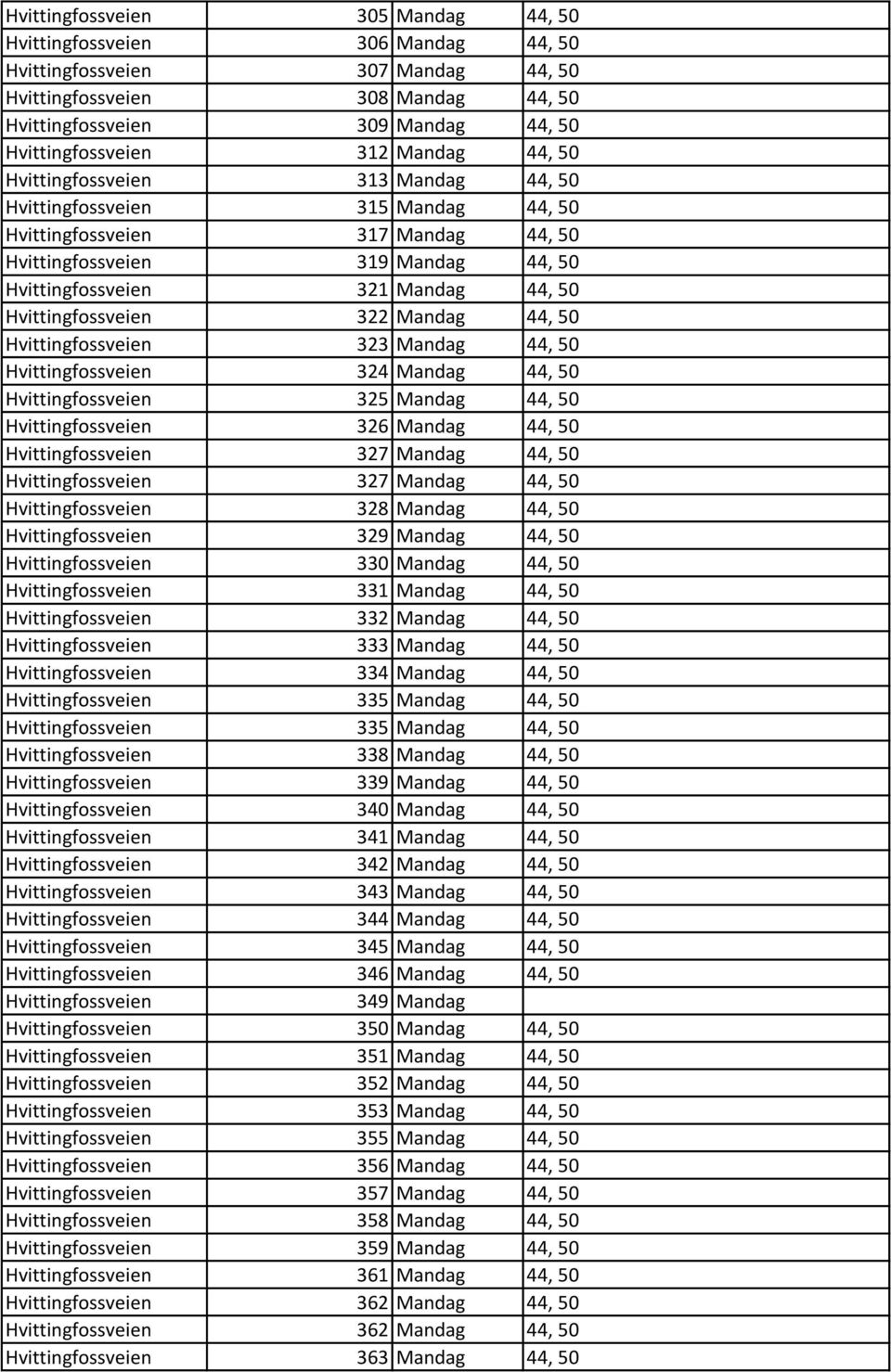 332 Mandag 44, 50 333 Mandag 44, 50 334 Mandag 44, 50 335 Mandag 44, 50 335 Mandag 44, 50 338 Mandag 44, 50 339 Mandag 44, 50 340 Mandag 44, 50 341 Mandag 44, 50 342 Mandag 44, 50 343 Mandag 44, 50