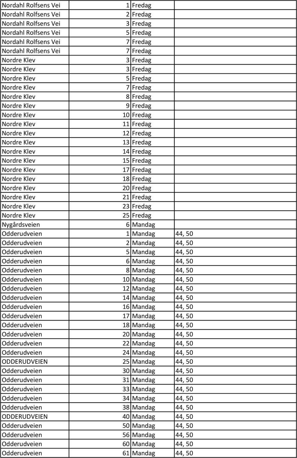 Mandag 44, 50 Odderudveien 5 Mandag 44, 50 Odderudveien 6 Mandag 44, 50 Odderudveien 8 Mandag 44, 50 Odderudveien 10 Mandag 44, 50 Odderudveien 12 Mandag 44, 50 Odderudveien 14 Mandag 44, 50