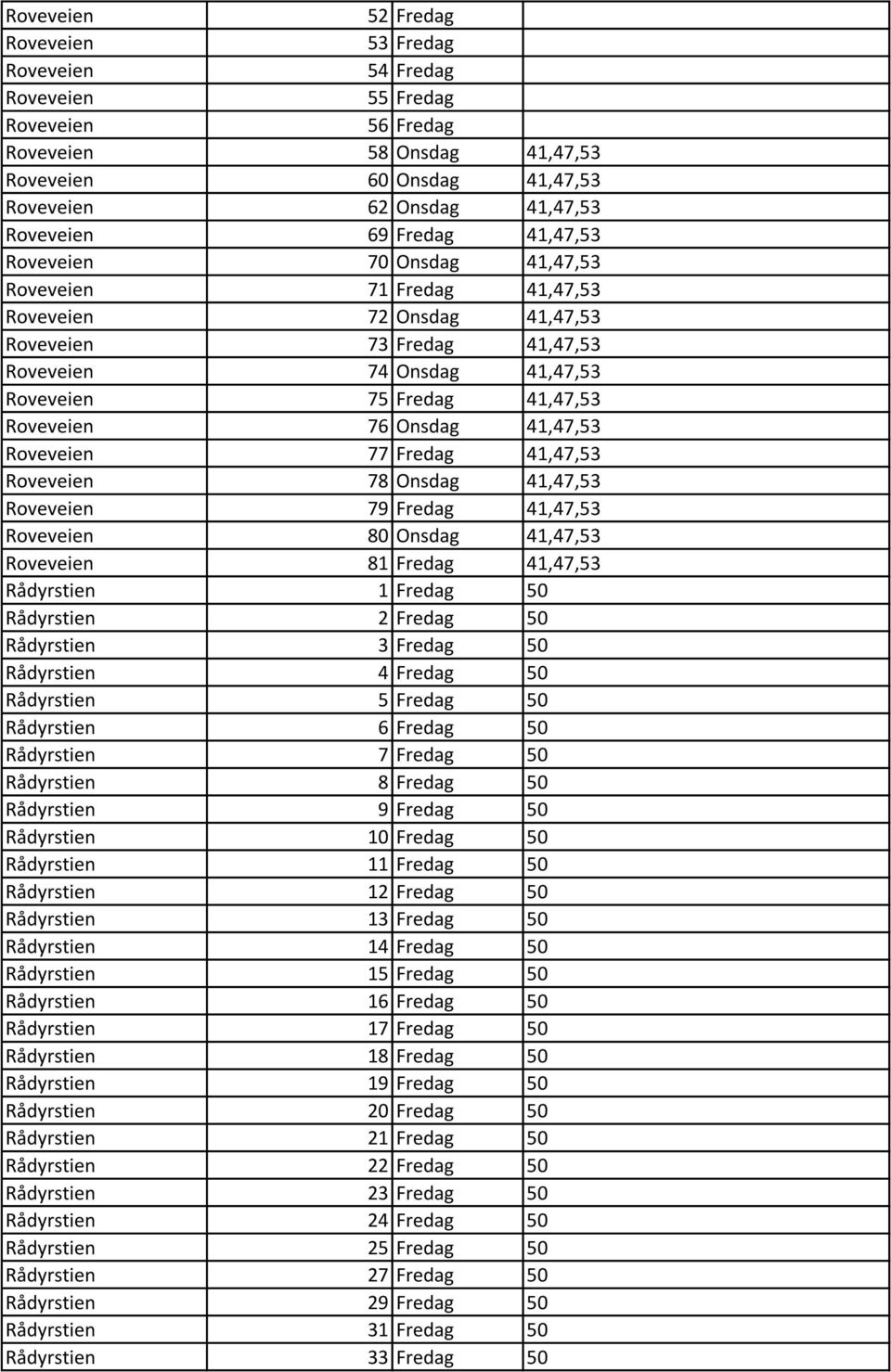 50 Rådyrstien 4 Fredag 50 Rådyrstien 5 Fredag 50 Rådyrstien 6 Fredag 50 Rådyrstien 7 Fredag 50 Rådyrstien 8 Fredag 50 Rådyrstien 9 Fredag 50 Rådyrstien 10 Fredag 50 Rådyrstien 1 50 Rådyrstien 12