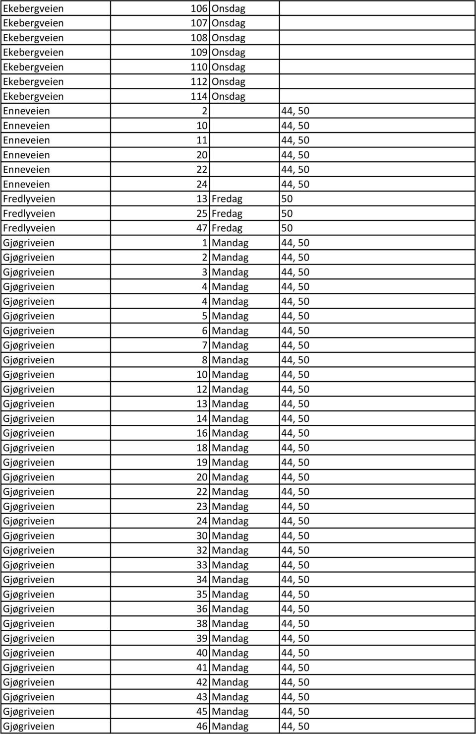 4 Mandag 44, 50 Gjøgriveien 5 Mandag 44, 50 Gjøgriveien 6 Mandag 44, 50 Gjøgriveien 7 Mandag 44, 50 Gjøgriveien 8 Mandag 44, 50 Gjøgriveien 10 Mandag 44, 50 Gjøgriveien 12 Mandag 44, 50 Gjøgriveien