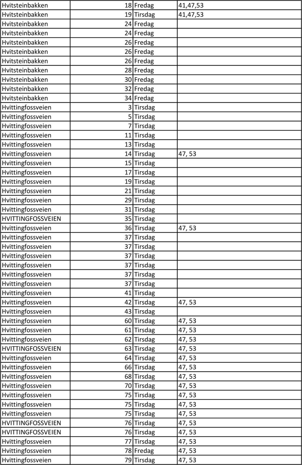 Tirsdag 19 Tirsdag 21 Tirsdag 29 Tirsdag 31 Tirsdag HVITTINGFOSSVEIEN 35 Tirsdag 36 Tirsdag 47, 53 37 Tirsdag 37 Tirsdag 37 Tirsdag 37 Tirsdag 37 Tirsdag 37 Tirsdag 41 Tirsdag 42 Tirsdag 47, 53 43