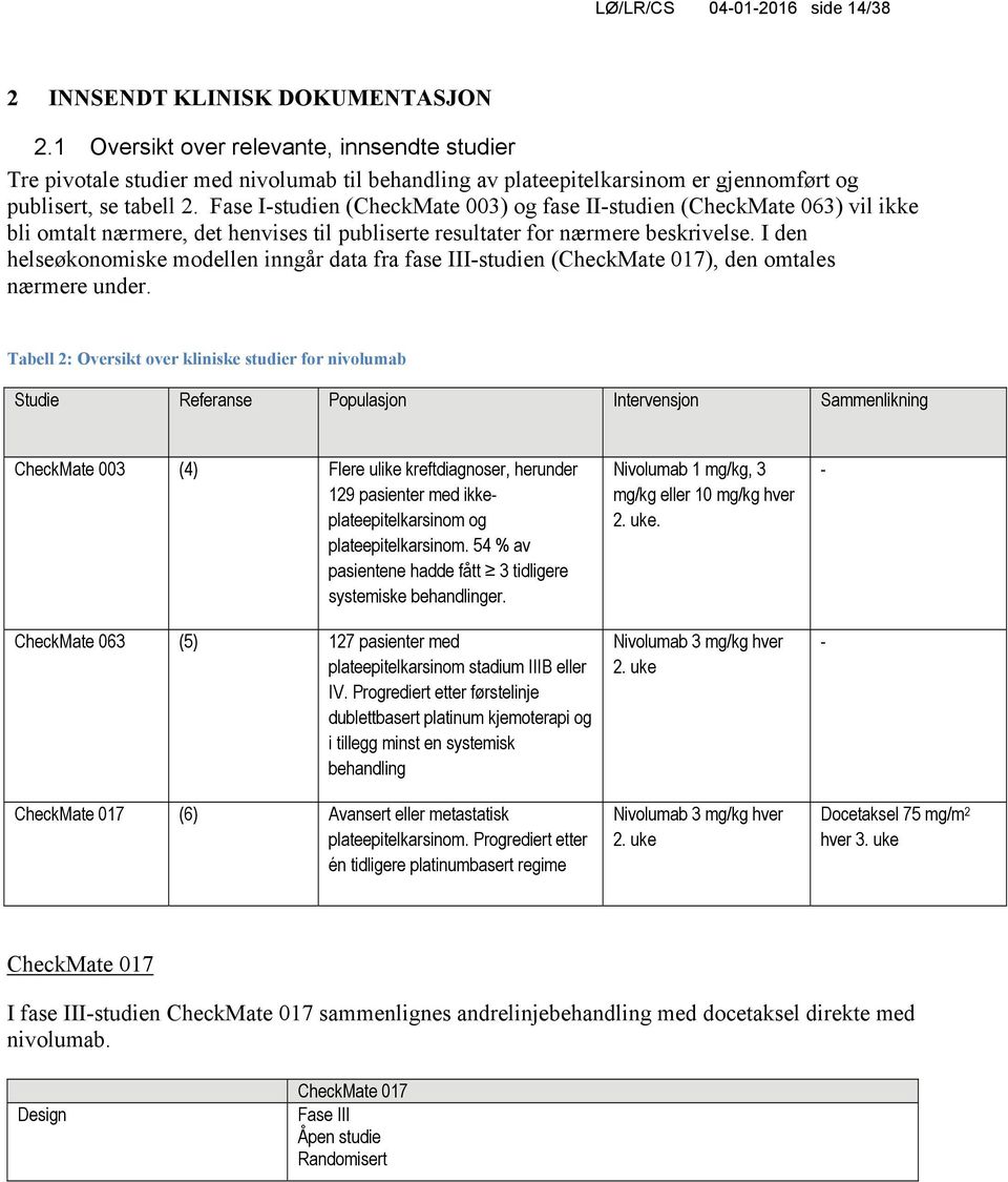 Fase I-studien (CheckMate 003) og fase II-studien (CheckMate 063) vil ikke bli omtalt nærmere, det henvises til publiserte resultater for nærmere beskrivelse.