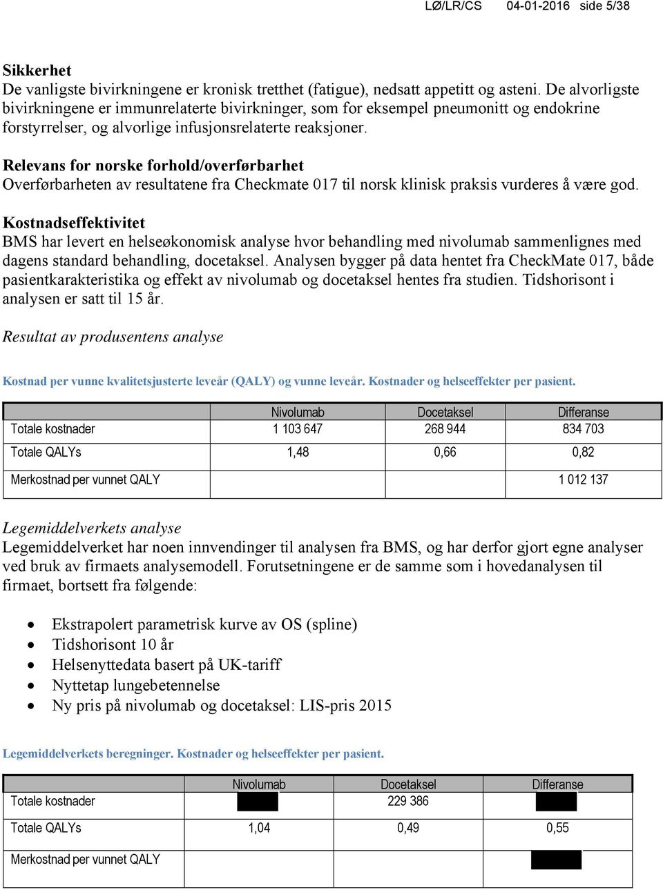 Relevans for norske forhold/overførbarhet Overførbarheten av resultatene fra Checkmate 017 til norsk klinisk praksis vurderes å være god.