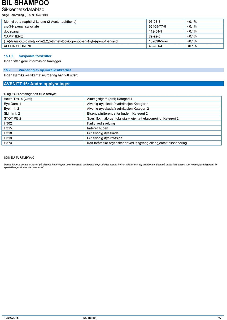 4 (Oral) Akutt giftighet (oral) Kategori 4 Eye Dam. 1 Alvorlig øyeskade/øyeirritasjon Kategori 1 Eye Irrit. 2 Alvorlig øyeskade/øyeirritasjon Kategori 2 Skin Irrit.