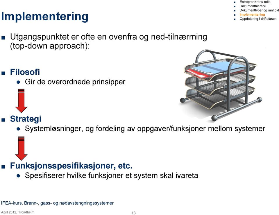 Systemløsninger, og fordeling av oppgaver/funksjoner mellom systemer