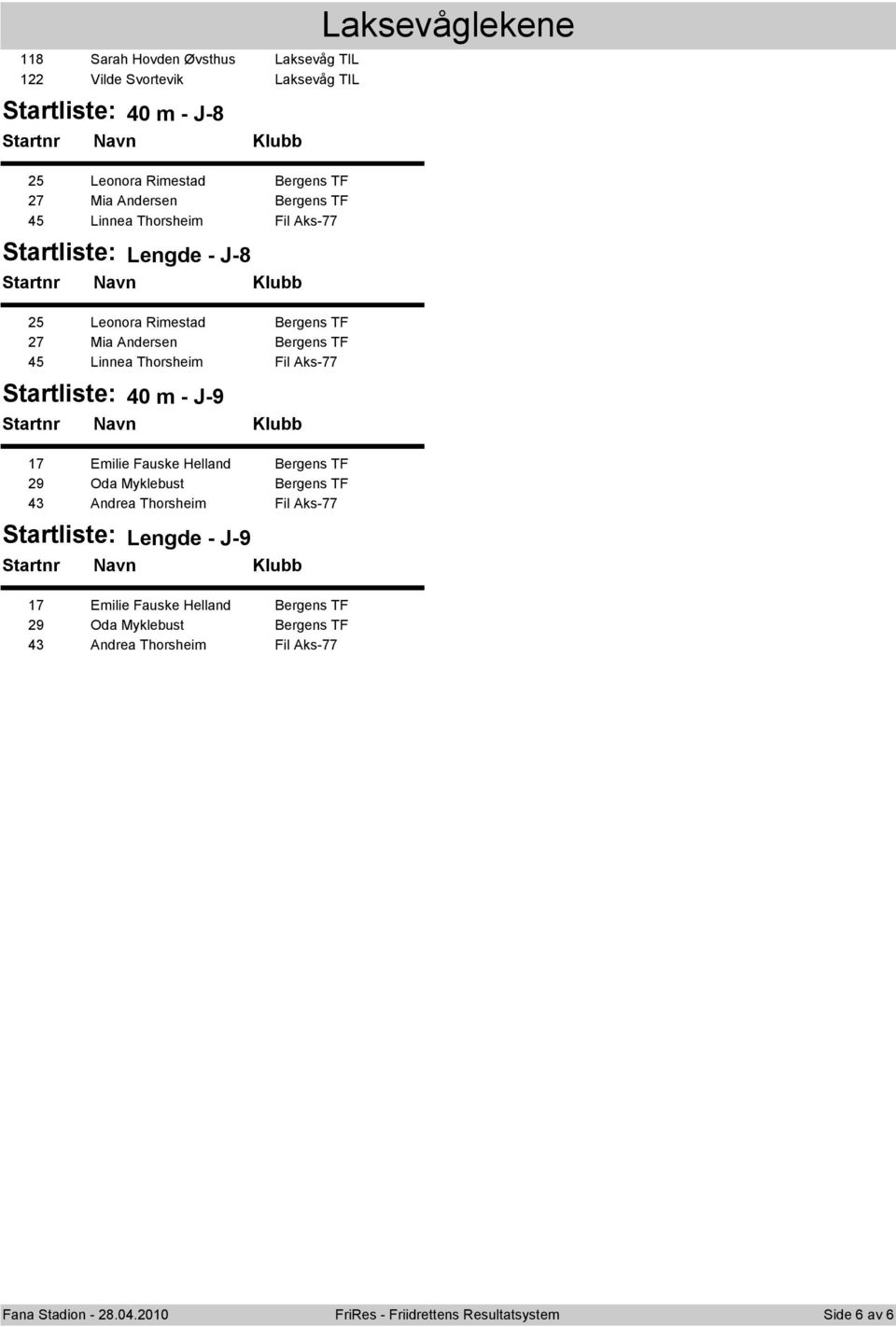 40 m - J-9 17 Emilie Fauske Helland Bergens TF 29 Oda Myklebust Bergens TF 43 Andrea Thorsheim Fil Aks-77 Lengde - J-9 17 Emilie