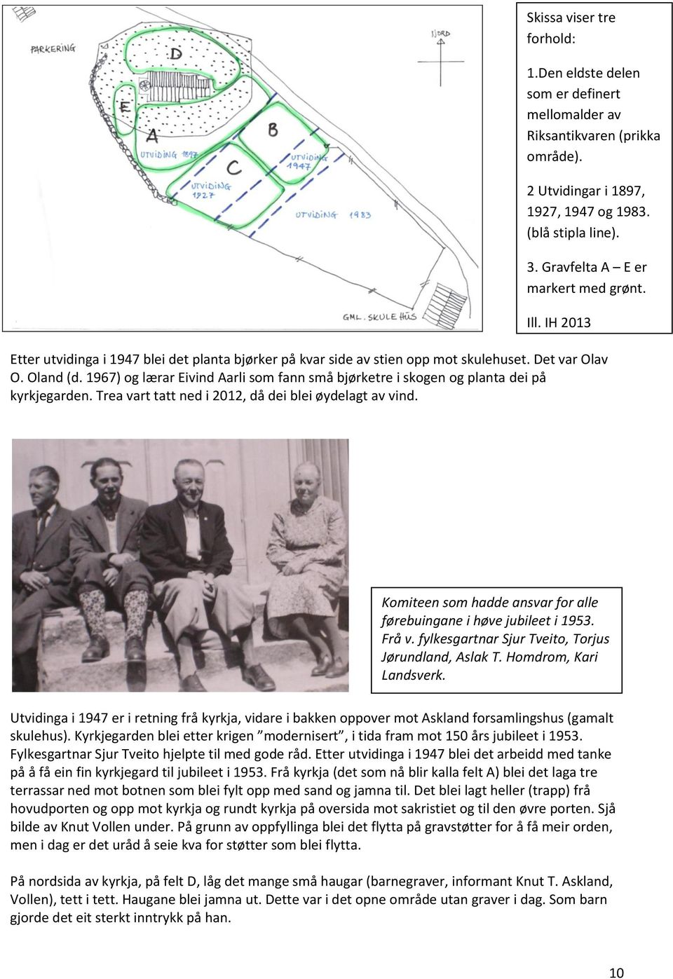 1967) og lærar Eivind Aarli som fann små bjørketre i skogen og planta dei på kyrkjegarden. Trea vart tatt ned i 2012, då dei blei øydelagt av vind.