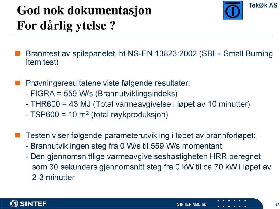 W/s (Brannutviklingsindeks) - THR600 = 43 MJ (Total varmeavgivelse i løpet av 10 minutter) - TSP600 = 10 m 2 (total røykproduksjon) Testen viser