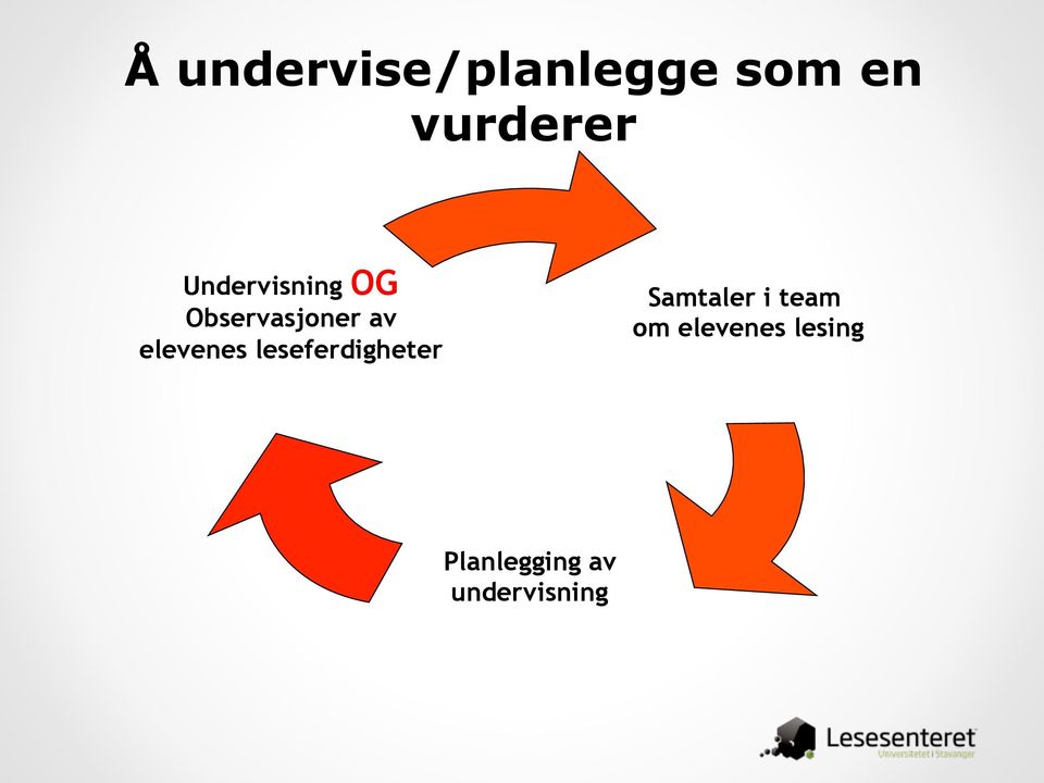 elevenes leseferdigheter Samtaler i