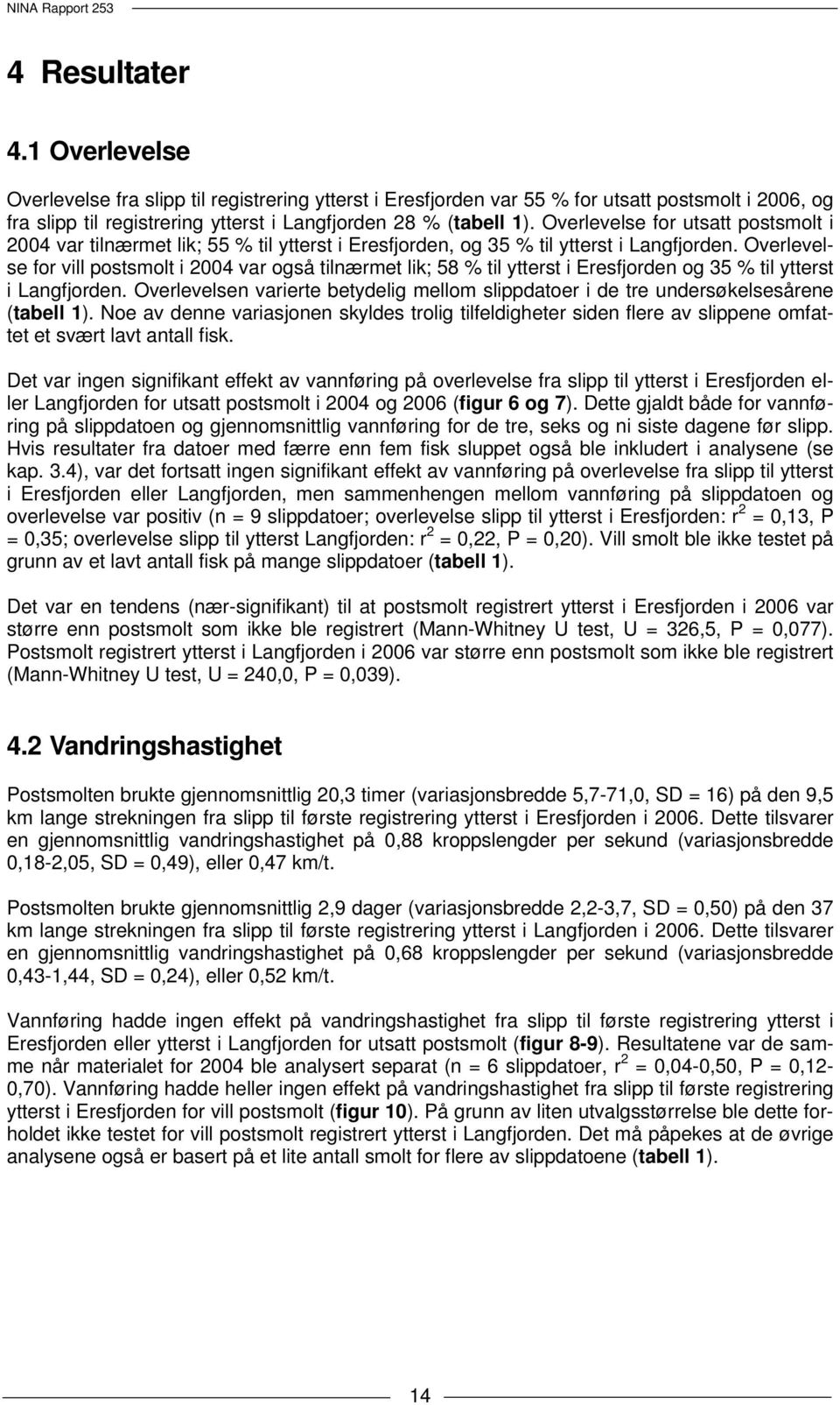 Overlevelse for vill postsmolt i var også tilnærmet lik; 5 % til ytterst i Eresfjorden og 35 % til ytterst i Langfjorden.