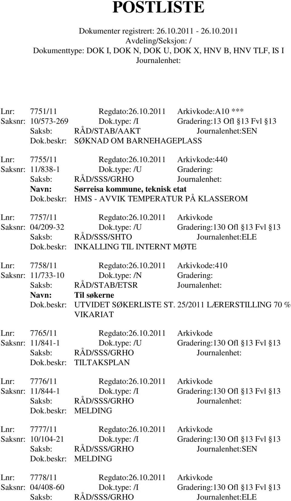 type: /U Gradering:130 Ofl 13 Fvl 13 Saksb: RÅD/SSS/SHTO ELE Dok.beskr: INKALLING TIL INTERNT MØTE Lnr: 7758/11 Regdato:26.10.2011 Arkivkode:410 Saksnr: 11/733-10 Dok.